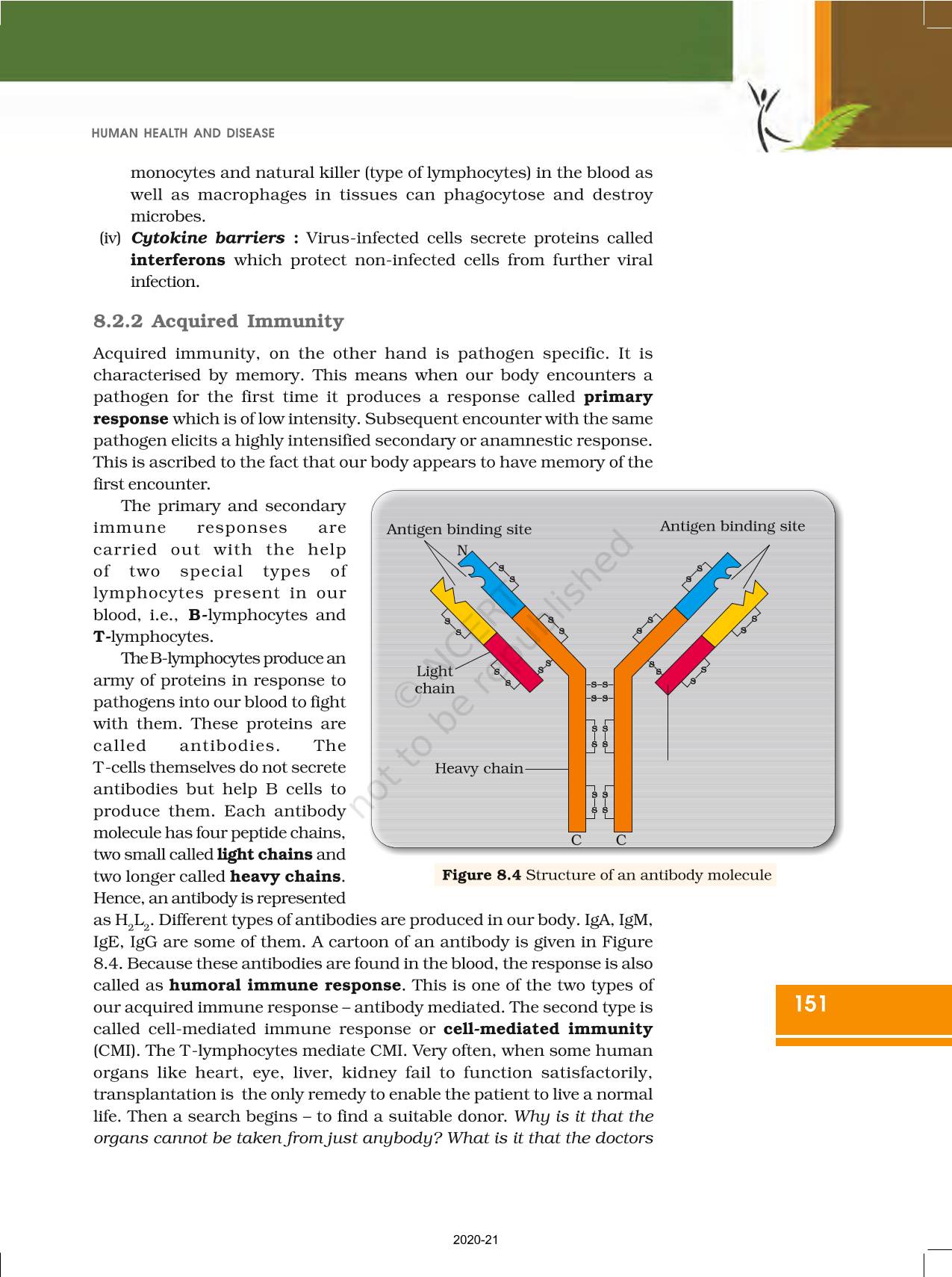 Human Health And Disease NCERT Book Of Class Biology